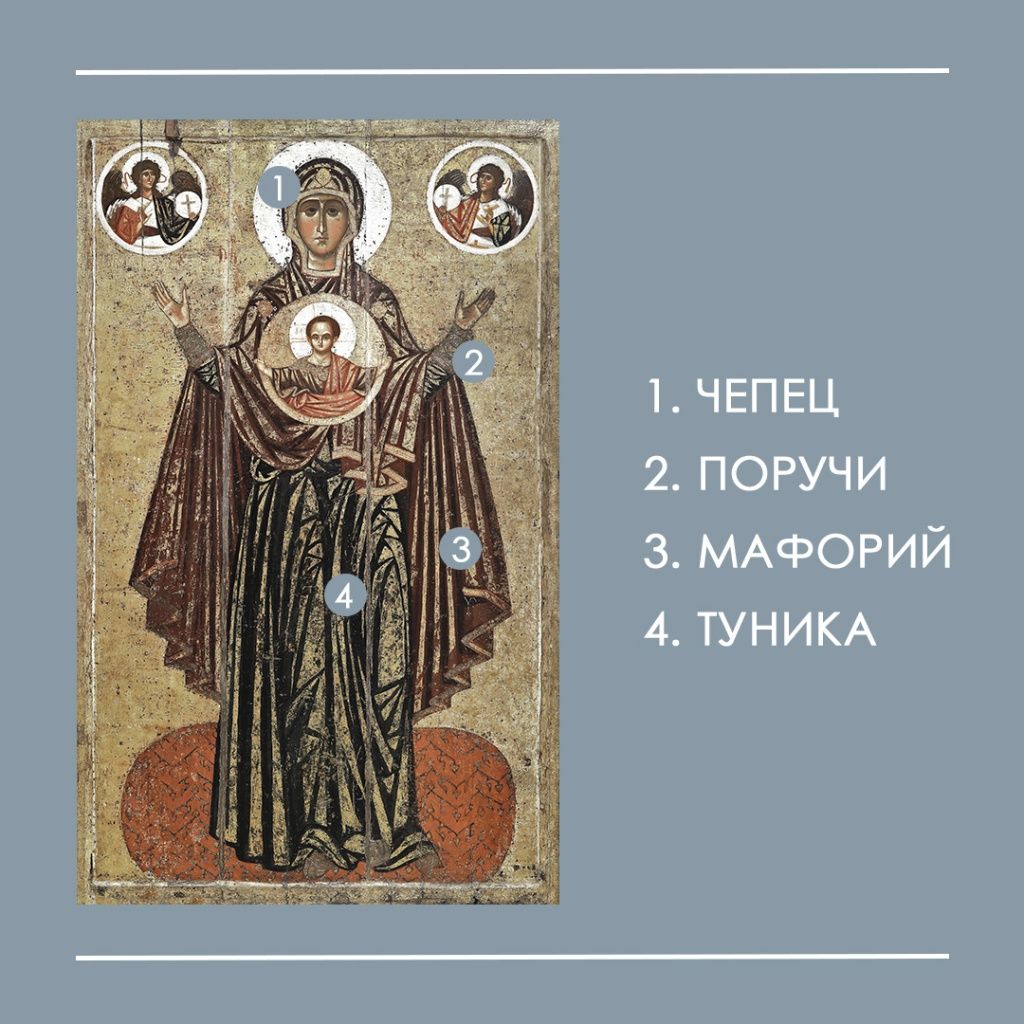 одежды на иконах 2.jpg