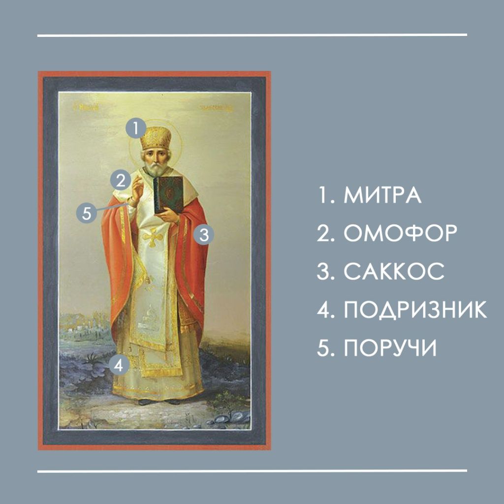 одежды на иконах Николай Чудотворец.jpg
